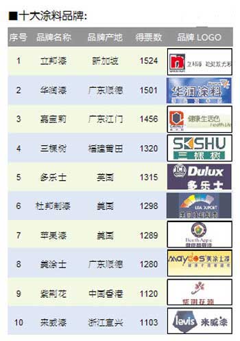 ������  �A����  �Ό���  ���Ø�  ����ʿ  �Ű�����  �O����  ���G��  ������