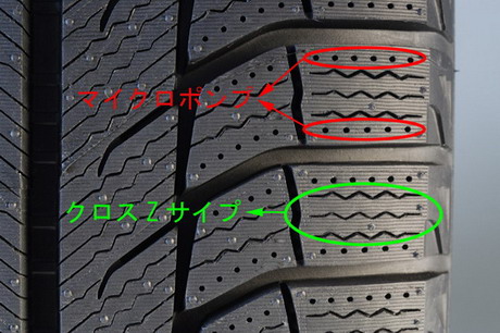 Micro Pump及Cross Z Sipe