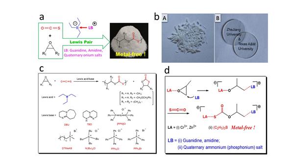 [New]祝賀楊嘉良在Angewandte Chem