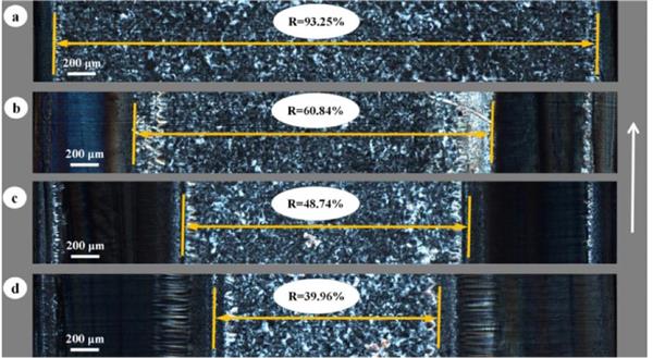 連續(xù)注塑成型最新成果在Polymer te