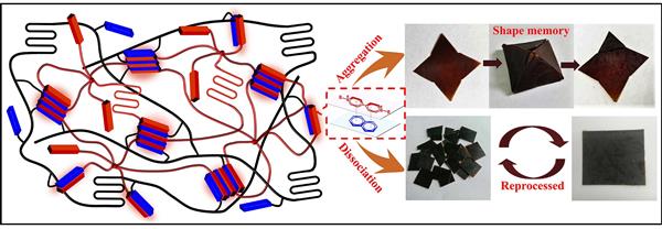 課題組碩士生劉丹在ACS Macro Lett