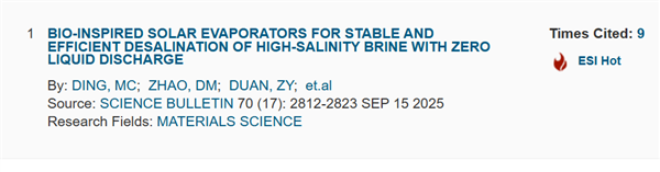 新增ESI熱點論文1篇