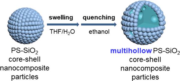 【2026.02.03】韓淑瑩同學論文在La